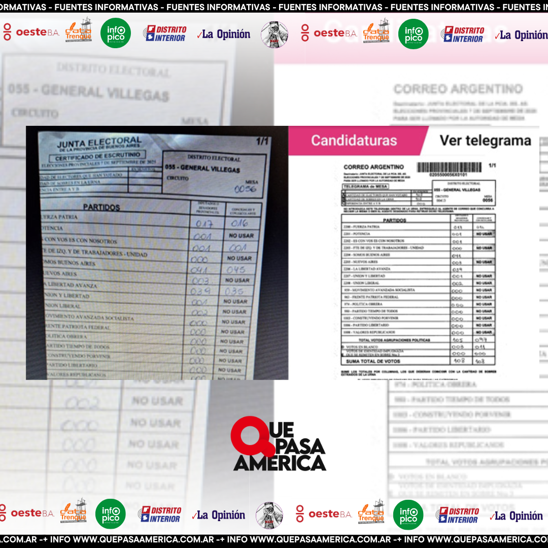 En General Villegas SOMOS apelará el resultado luego de haber detectado diferencias entre los telegramas enviados y publicados